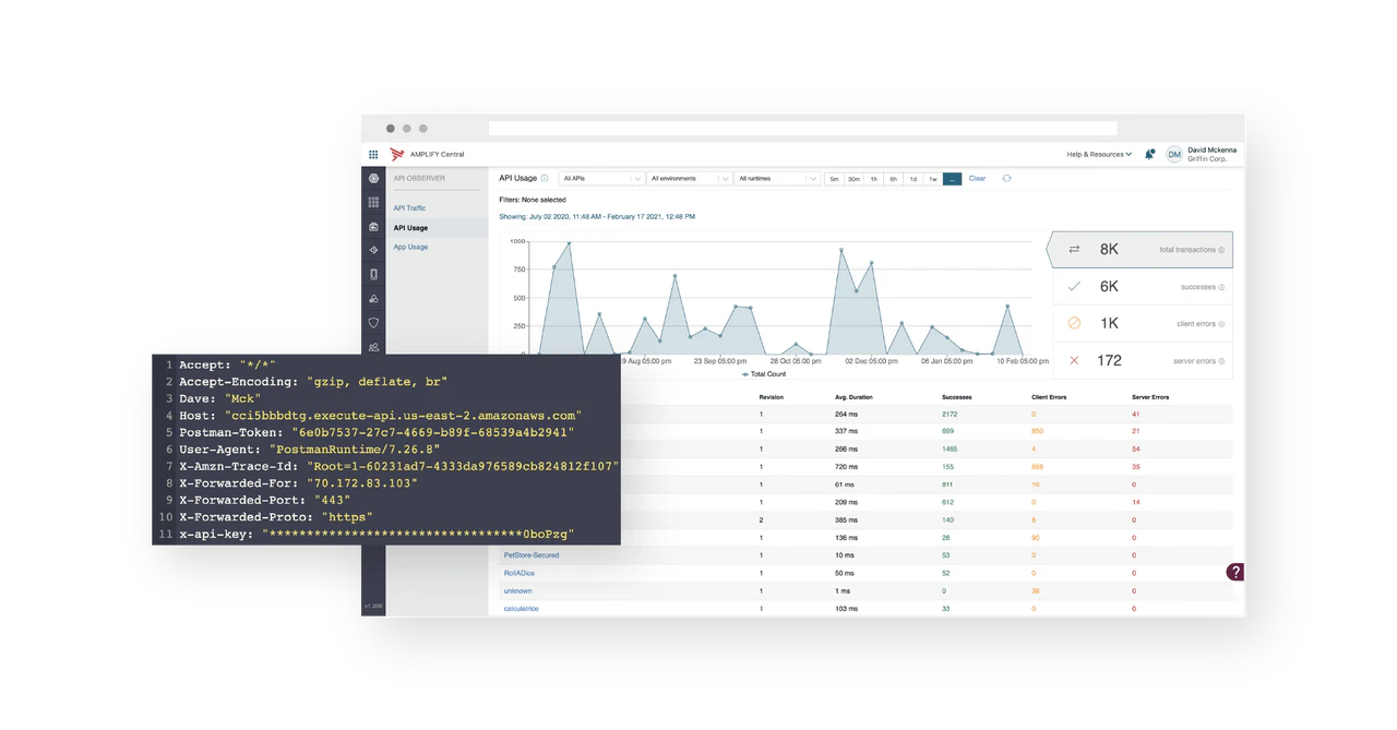 screenshot of Axway Amplify API Management Platform